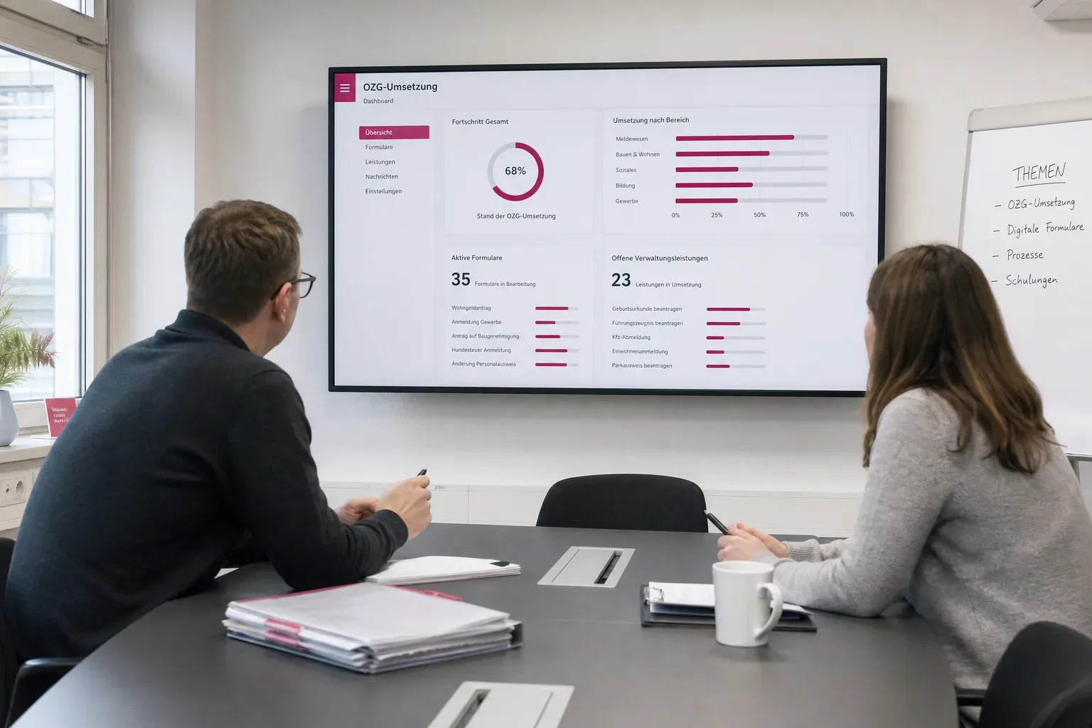 Screenshot von OZG Dashboard für formcycle